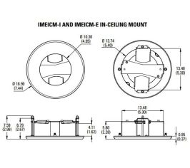 Аксессуары для системы сигнализации