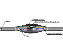 Муфта кабельная соединительная